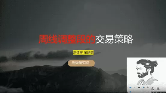 老樊研究院20251123老樊周策略:周线调整段的交易策略