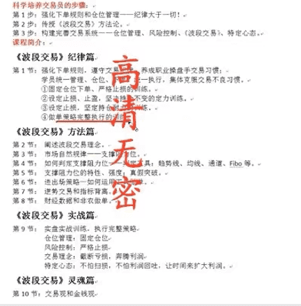 【光辉投资】外汇交易培训班，外汇波段交易，波段交易支撑阻力位原理与…