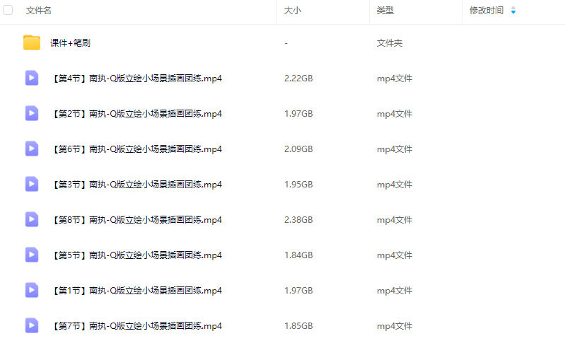 南执Q版立绘小场景插画团练2025【画质高清有课件笔刷】