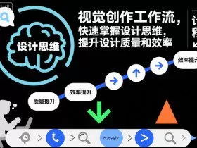 视觉创作工作流，快速掌握设计思维，提升设计质量和效率