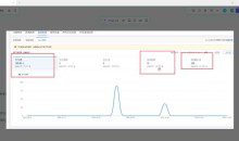 新手小白如何做拼多多 玩转拼多多核心要素
