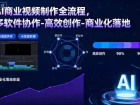 AI商业视频制作全流程，多软件协作-高效创作-商业化落地