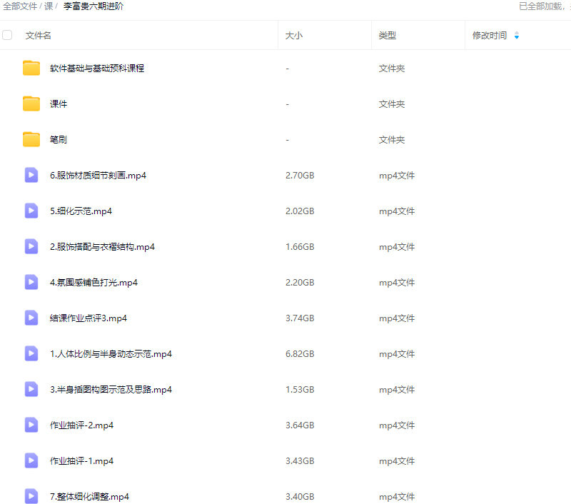 李富贵古风美型人物第6期基础+进阶2025【画质高清有笔刷】