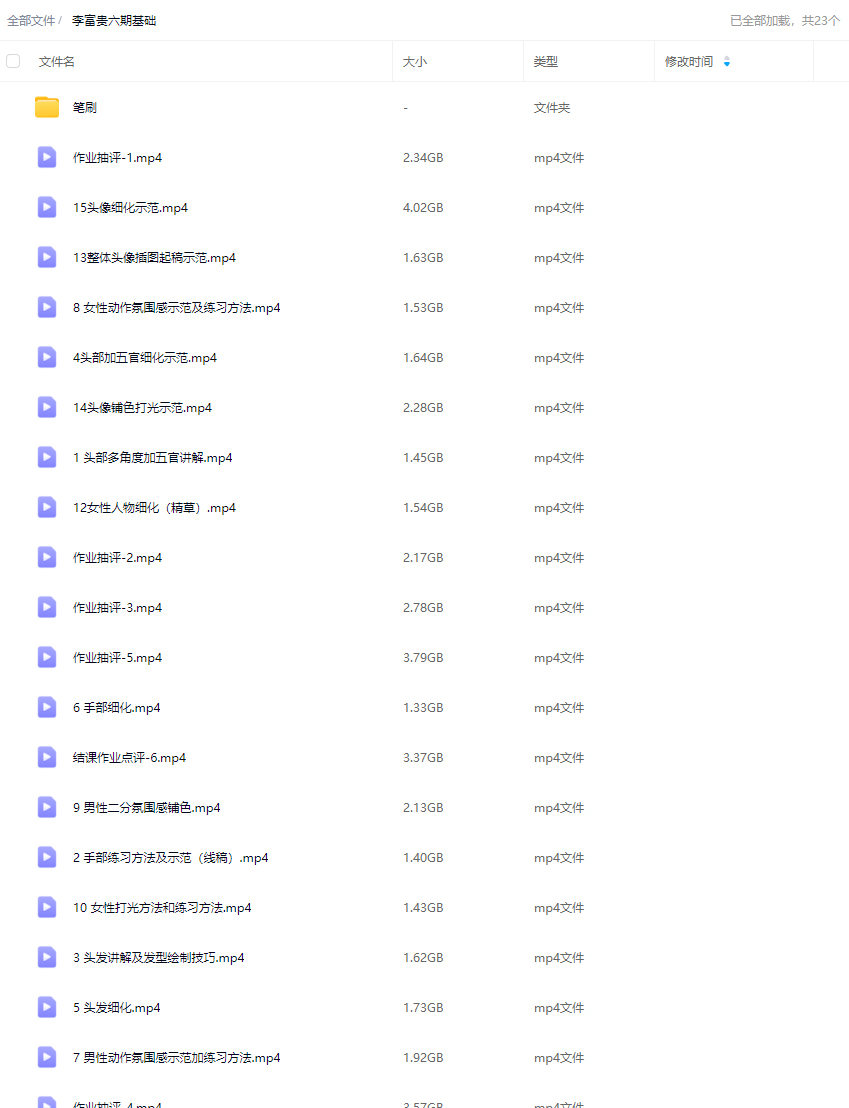 李富贵古风美型人物第6期基础+进阶2025【画质高清有笔刷】