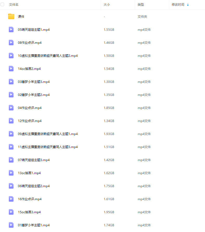 咩咩寿司拍立得平涂头像团练课第2期2025【画质高清有课件图片】