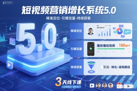 短视频营销增长系统5.0,精准定位-引爆流量-持续获客,3天线下课(音频+图片)