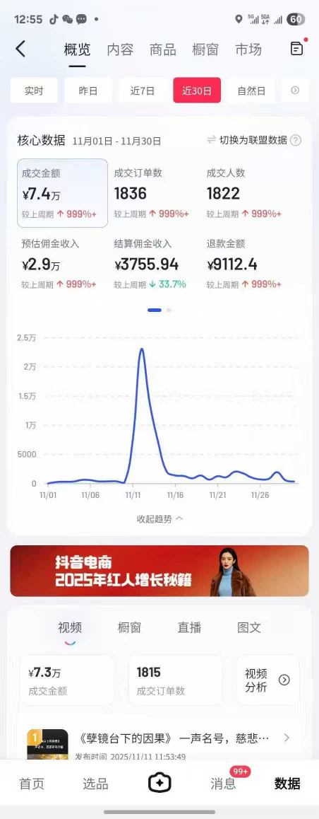 抖音某大V最新AI佛学带货项目,AI劝善视频制作教学,可涨粉可带货可做分成