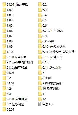 长亭科技安全培训课程41GB