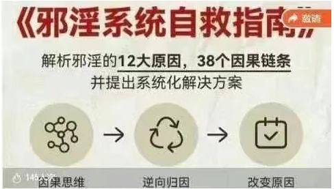 邪淫系统自救课(戒色课)