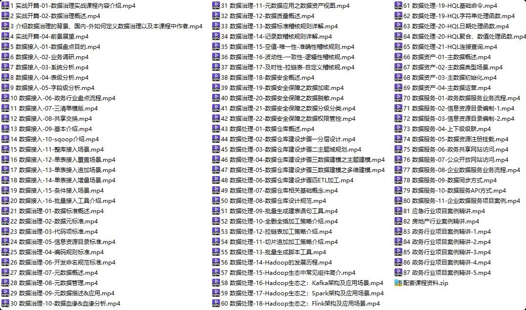 数据治理实战课程-从几百个大数据项目提炼浓缩而成（价值1999元）