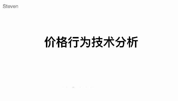 Steven价格行为技术分析基本原理课24节