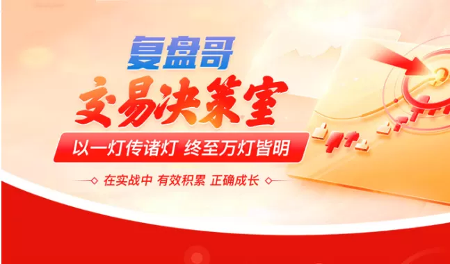 看懂龙头股复盘哥交易决策室 复盘哥决策室2025年12月