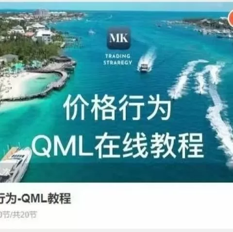 价格行为-QML教程