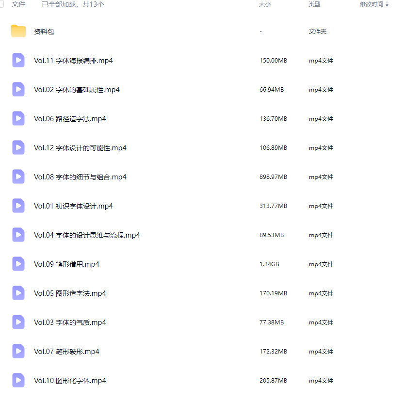 dinlab周少龙中文字体实验室【画质高清有大部分素材】