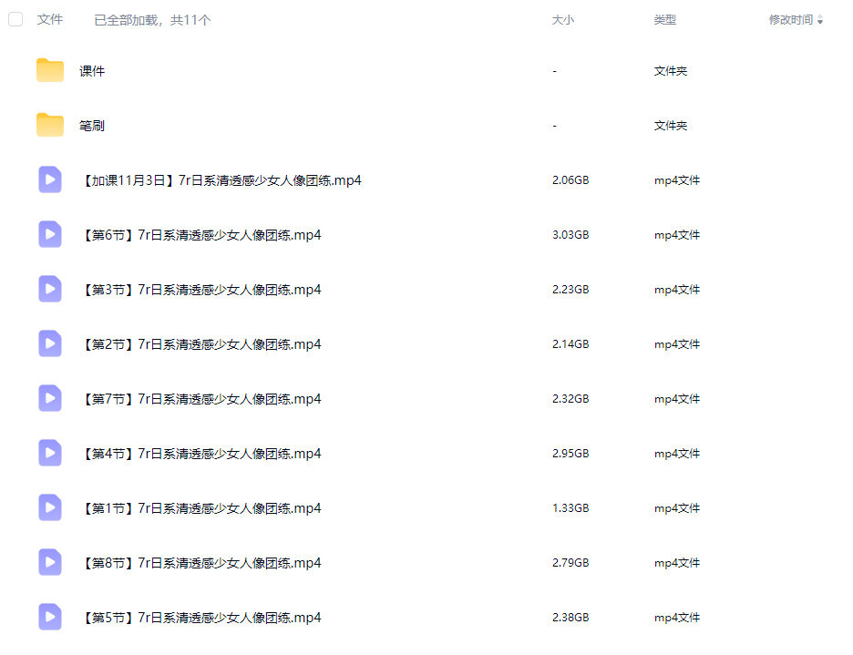 米饭7r清透感少女人像团练第1期2025年11月结课【画质高清有课件笔刷】