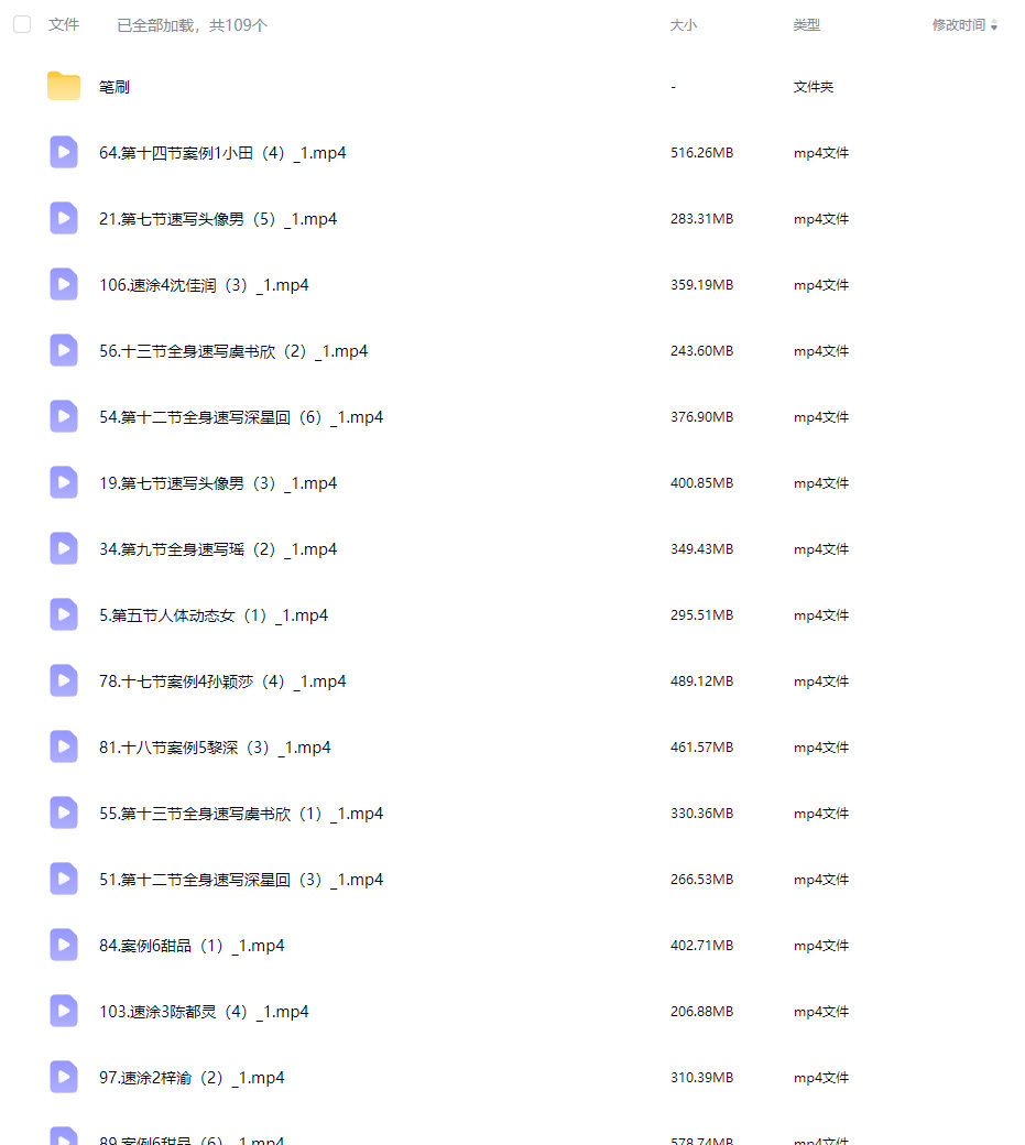 佳儿Q版专题插画第4期2025【画质不错有笔刷】