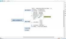 老邓电商·淘宝开店运营教程直通车（更新11月）