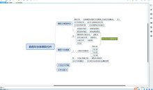 老邓电商·淘宝开店运营教程直通车（更新11月）