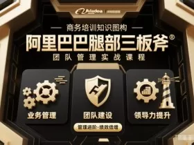 团队管理必学课程系列，阿里巴巴“腿部三板斧”