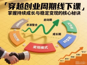 刘宇穿越创业周期线下课，掌握持续成长与稳定变现的核心秘诀