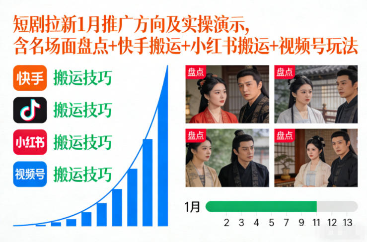 短剧拉新1月推广方向及实操演示,含名场面盘点+快手搬运+小红书搬运+视频号玩法