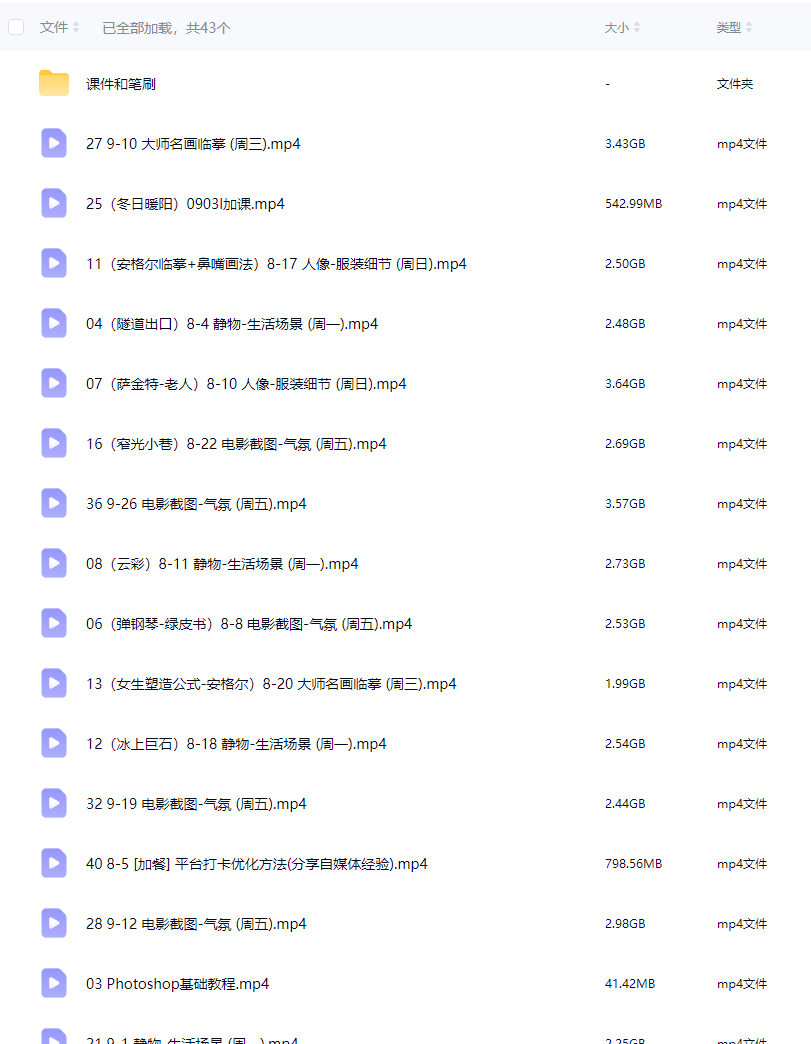 模特徐速涂团练第1期2025【画质高清有课件笔刷】