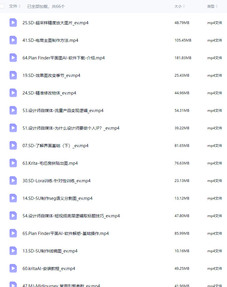陈诺KAKA-AI室内外设计商业工作流2024【画质还行只有视频】