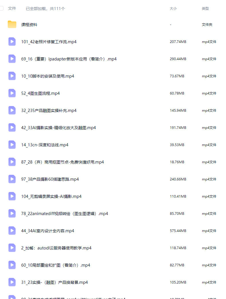 大桶的stable diffusion系统课程【画质不错有素材】