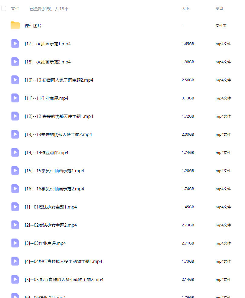 二木萌系平涂少女头像团练第5期2025【画质高清有课件图】
