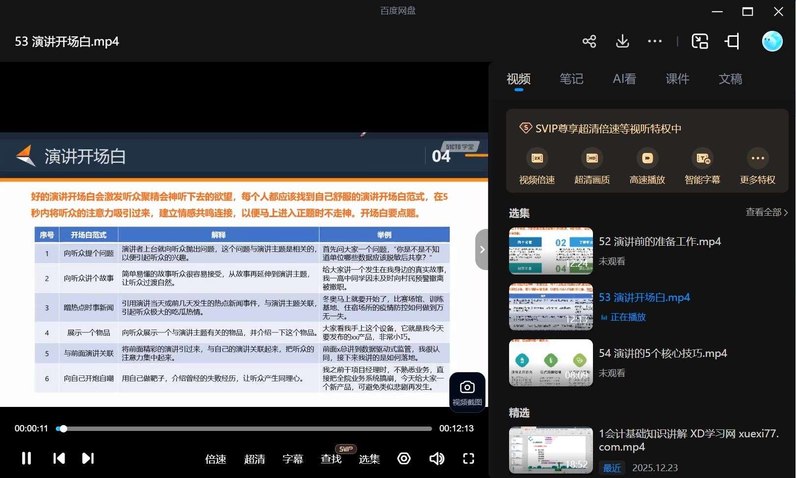 售前解决方案工程师透彻讲解视频课程(高级)价值429元