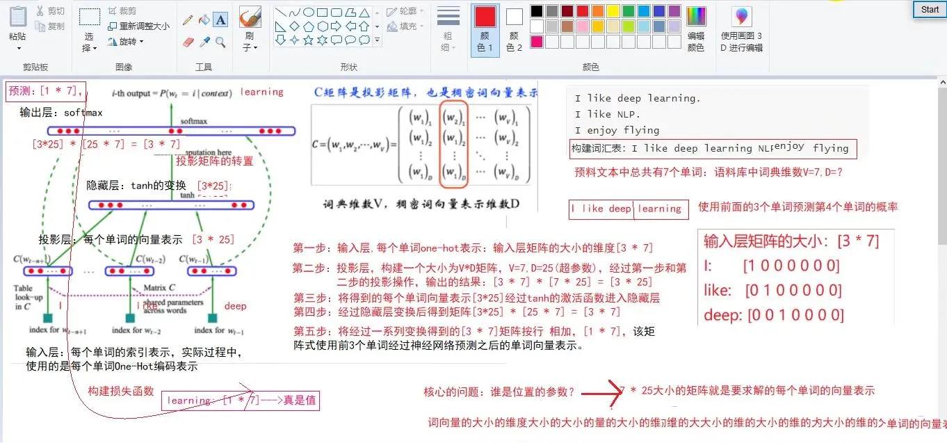 最新LLM大模型部署与微调实战指南完整版