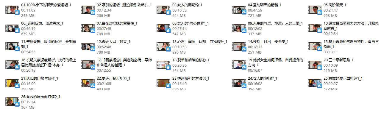 lin林老头高端课《私人传承》