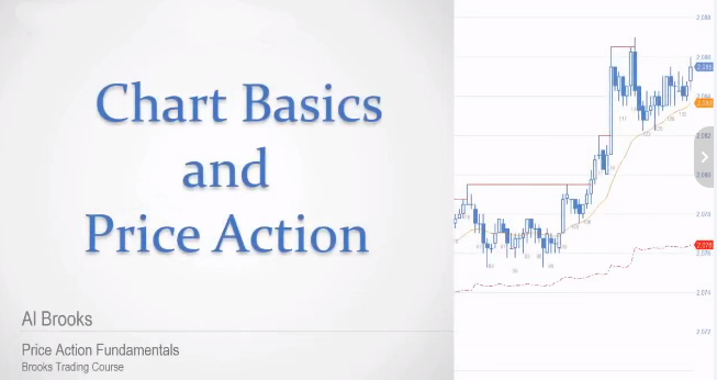 Al Brooks阿布2024价格行为核心PA裸K课程原版+译版96节