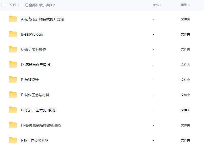 Ronny设计学堂孫容100天陪练计划平面设计100问【画质高清只有视频】