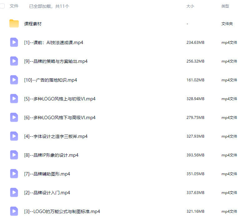 y园糖狐狸冰logo+品牌设计春训营第8期2024【画质高清有部分素材】