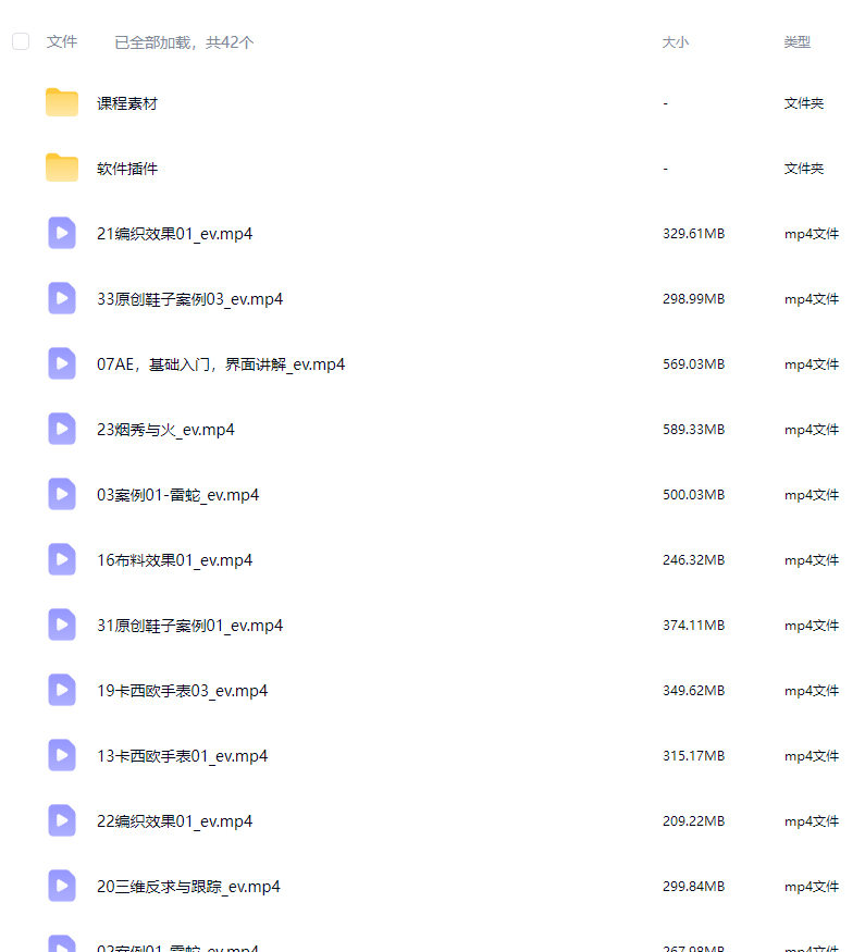 C4D+AE商业产品动画班2024春季第2期【画质高清有素材】