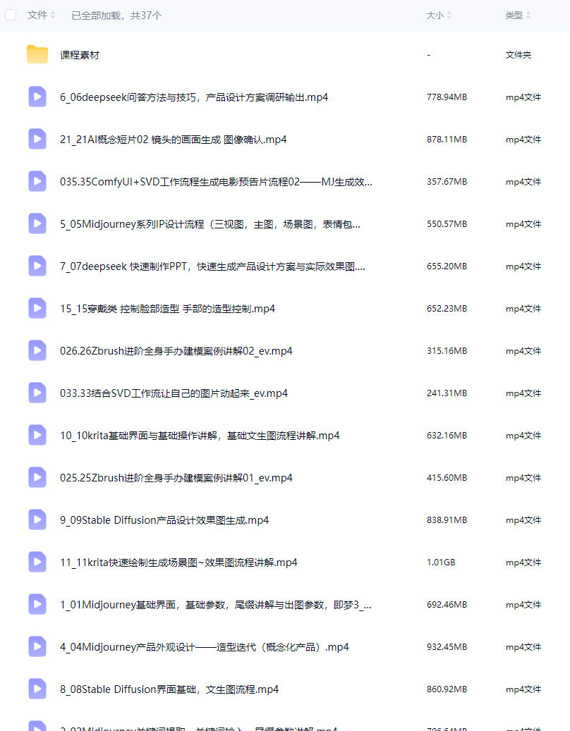 AIGC设计实战高阶班2025春季2期【画质高清有部分素材】