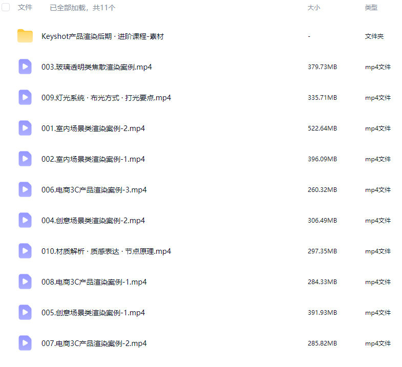 Keyshot产品渲染后期进阶课程第4期【画质高清有素材】