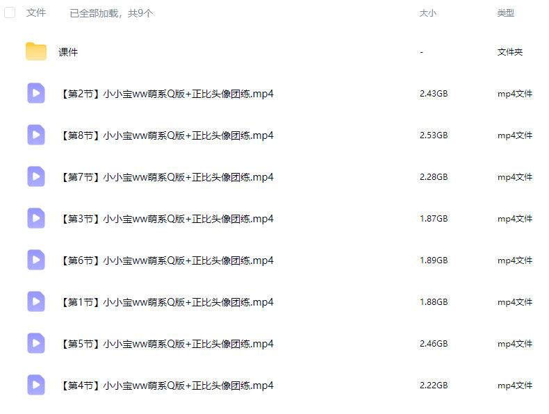小小宝ww萌系Q版+正比头像团练2026【画质还可以有课件】