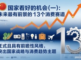 付费文章:国家看好的机会(一):未来最有前景的13个消费赛道