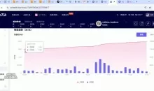 东南亚TikTok小店运营实操