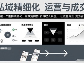 私域精细化运营与成交，构建一个能持续转化、高效复购的私域收入系统，让流量真正变为留量