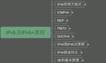 [系统运维软件测试] IPv6及IPv6+网络技术培训课程