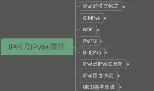[系统运维软件测试] IPv6及IPv6+网络技术培训课程