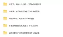 跨境出海全盘攻略