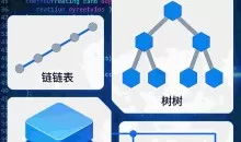 数据结构和算法分析实战教程C语言版完整版讲解