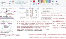最新LLM大模型部署与微调实战指南完整版