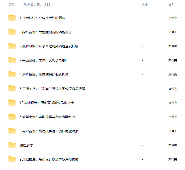 CFun新视觉全案设计就业班【画质高清有素材】