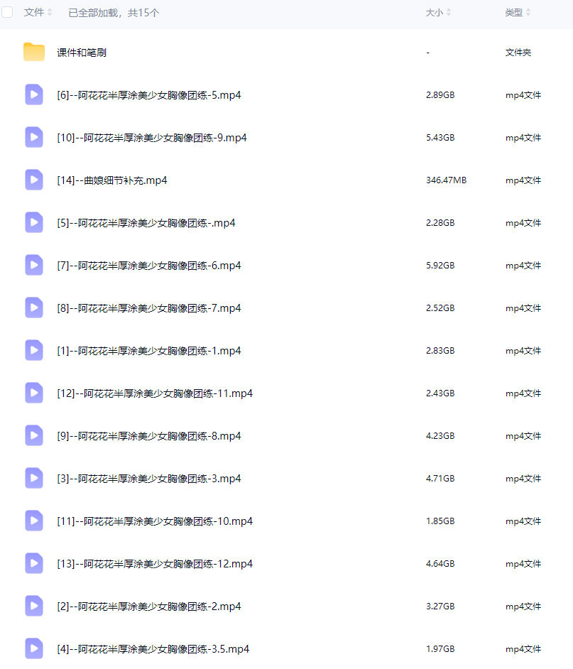 阿花花花花花半厚涂美少女胸像团练第三期2025年12月【画质高清有课件笔刷】