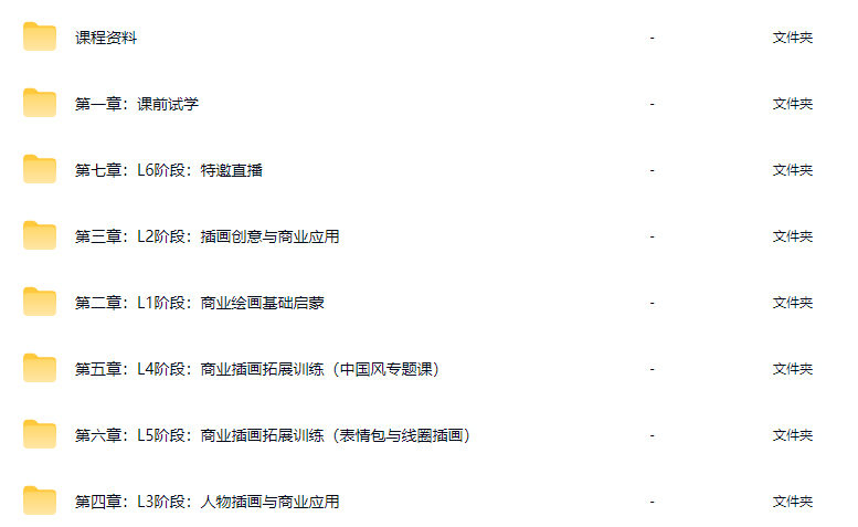 王云飞零基础商业插画实训第9期【画质高清有素材】
